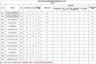 新利官网地址截图3